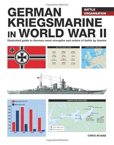 German Kriegsmarine in WWII von Amber Books